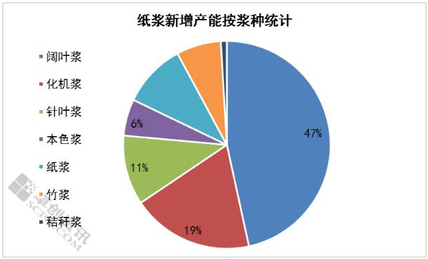 點(diǎn)擊打開原圖